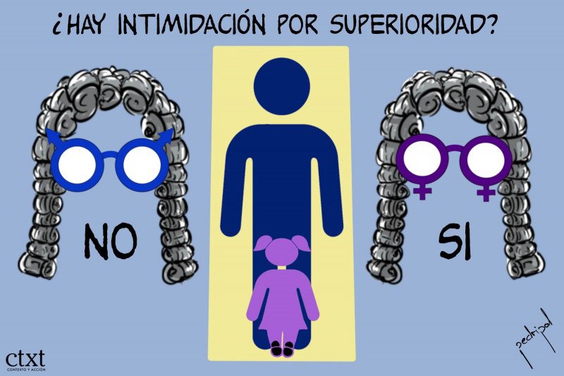 Perspectiva de género - Pedripol.