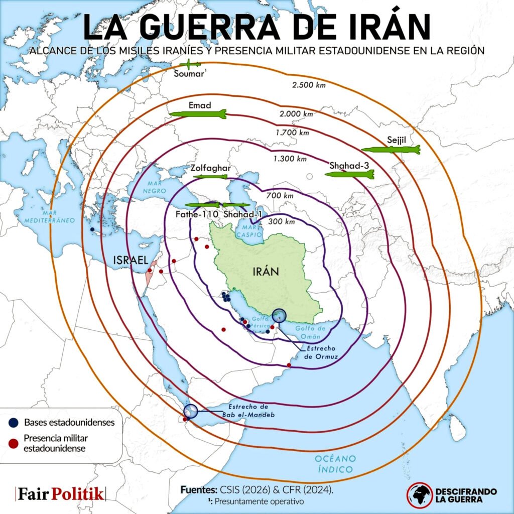 2Desde la guerra contra Irak, Irán ha desarrollado un amplio arsenal de misiles como elemento disuasorio frente a Estados Unidos e Israel.