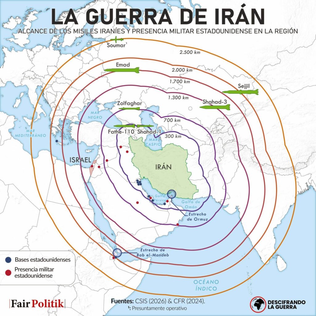 Desde la guerra contra Irak, Irán ha desarrollado un amplio arsenal de misiles como elemento disuasorio frente a Estados Unidos e Israel.