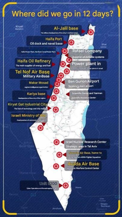 Objetivos alcanzados por los misiles iranís en Israel durante la guerra de los doce días.