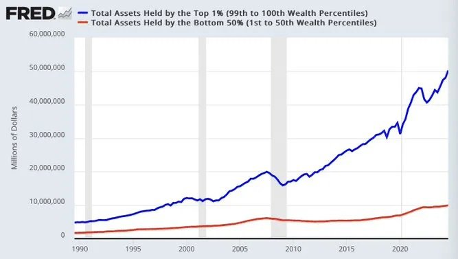 El punto de no retorno.