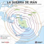 La guerra de Irán.