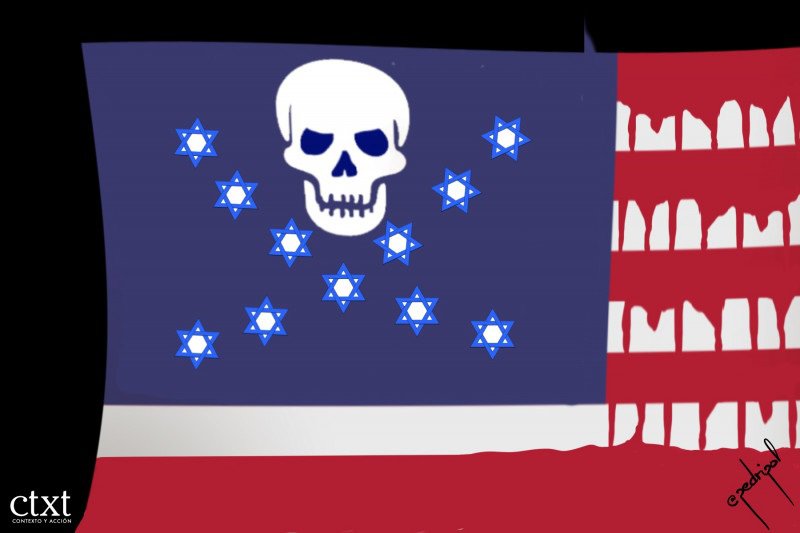 Terrorismo de Estados.