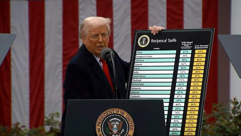 Donald Trump anunciando los aranceles que impuso inicialmente a muchos páises desde el 2 de abril de 2025.