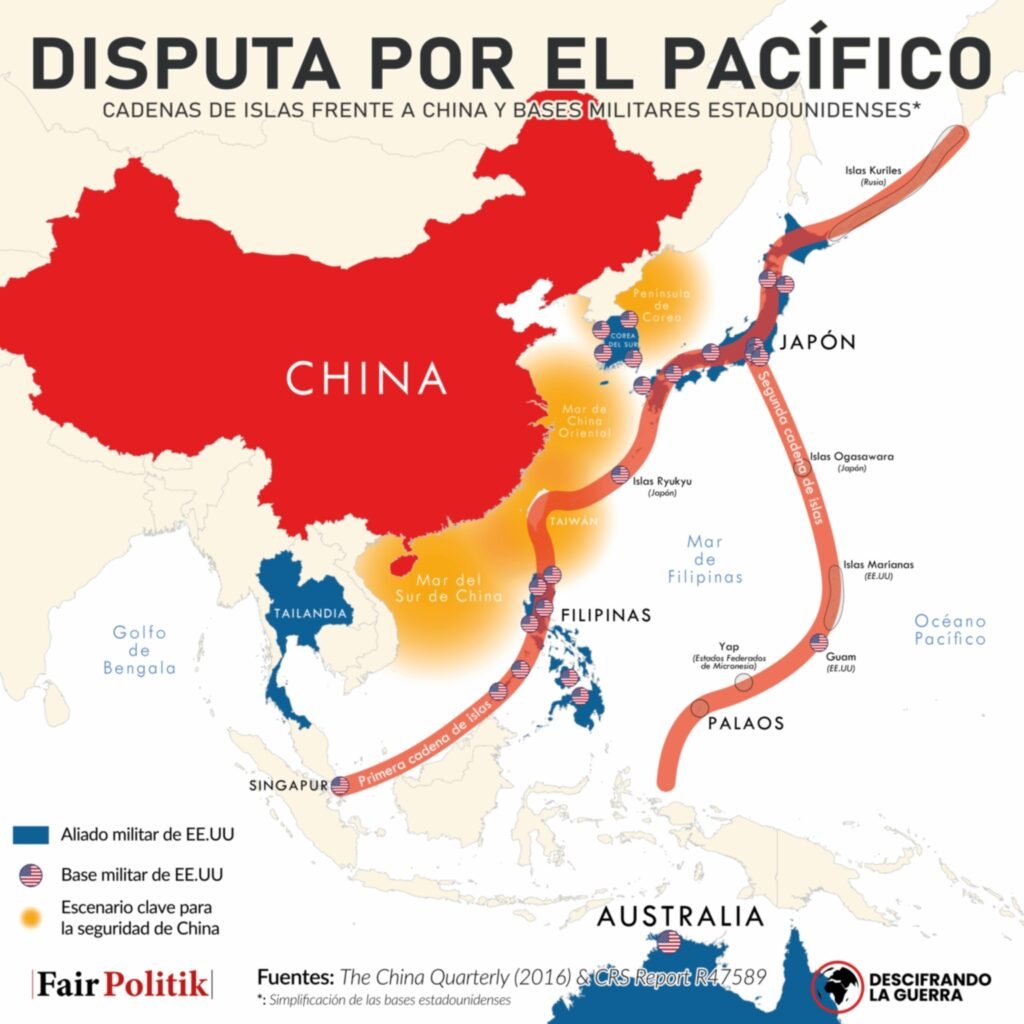 Mapa de los escenarios considerados clave para la seguridad de China -incluyendo Taiwán-, así como de las dos cadenas de islas que actúan como un cerco estratégico al gigante asiático por parte de Estados Unidos.