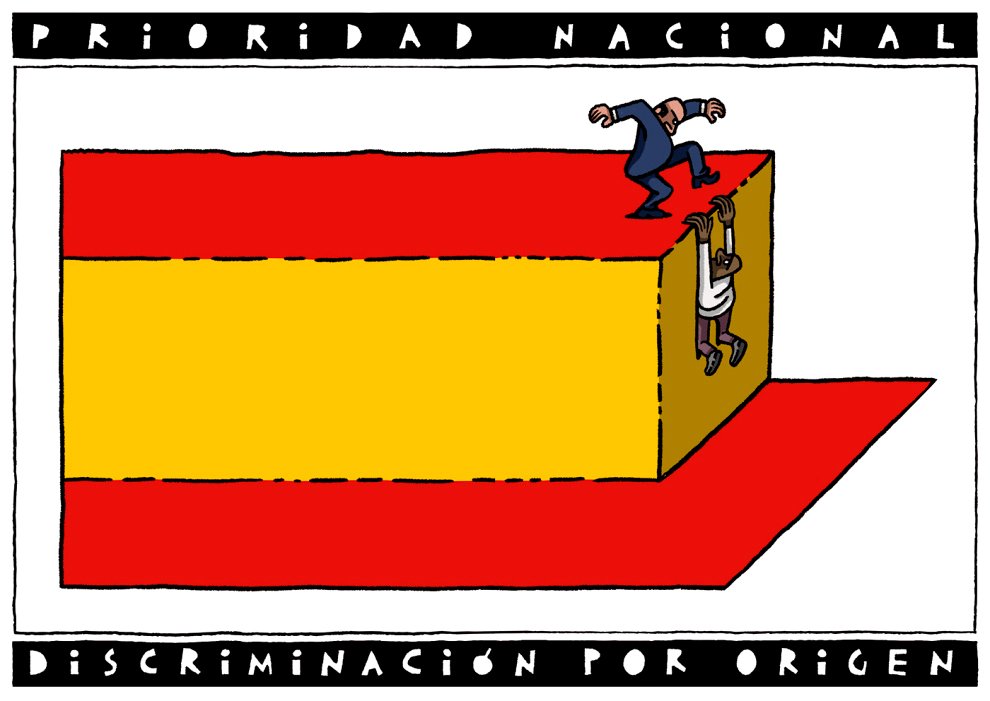 Discriminación Por Origen.