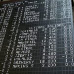 Riesgos que retroalimentan un cambio de régimen financiero global.