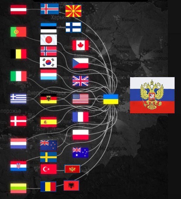 "Todos contra Rusia"