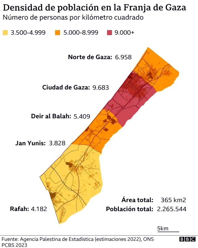 Franja de Gaza.