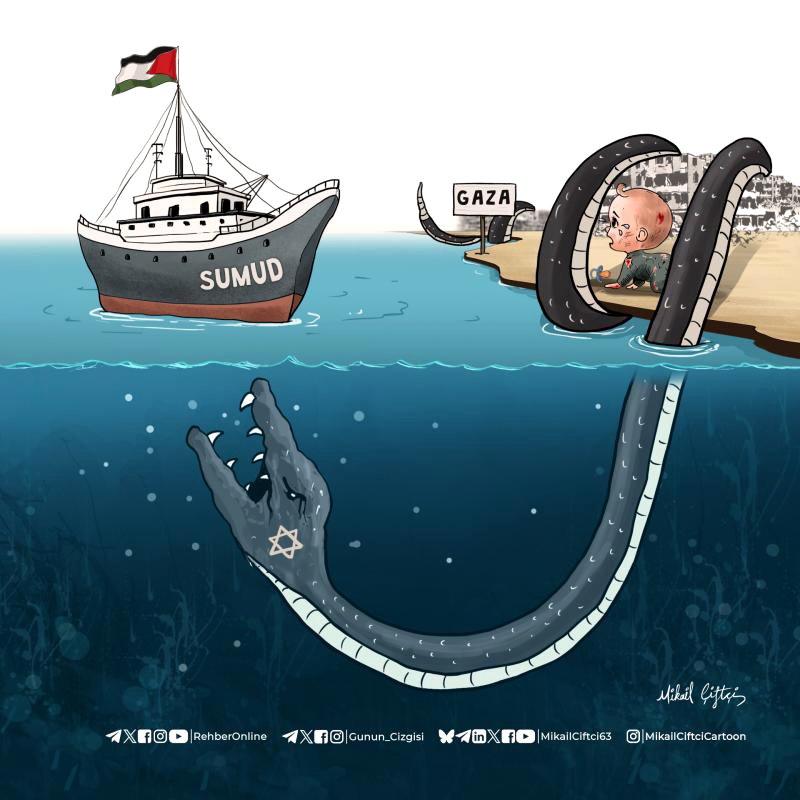 Global Sumud Flotilla.