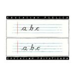 A, b, c...