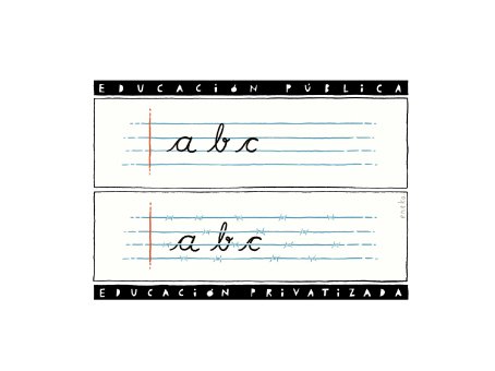 A, b, c…