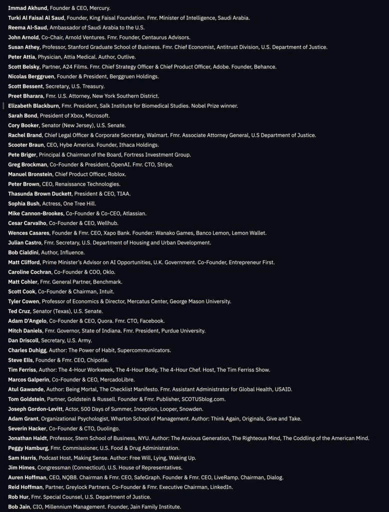 Lista de personas vinculadas a Dialog. 