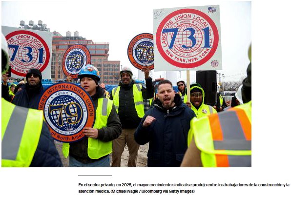 Afiliación sindical en Estados Unidos.