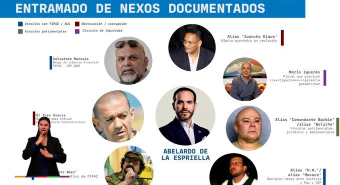 Denuncia penal contra Abelardo de la Espriella.