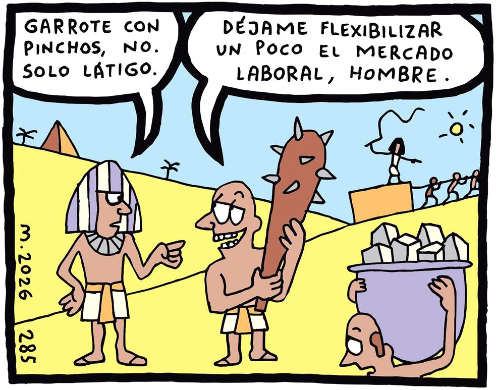 La productividad.