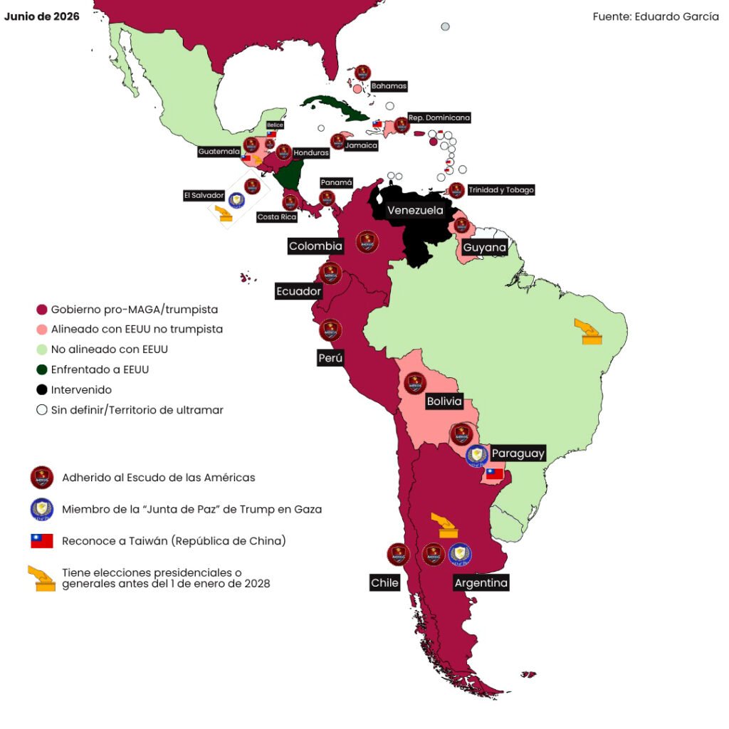 Mapa de la posición de los gobiernos latinoamericanos en relación a Estados Unidos y al gobierno de Donald Trump.