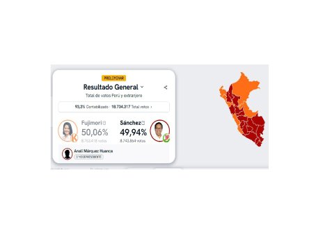 El candidato de la izquierda, Roberto Sánchez, a unas décimas de ganar las elecciones de Perú