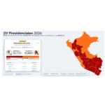 Resultados electorales en el Perú con el 95,4% de las actas contabilizadas.