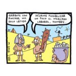 La productividad.
