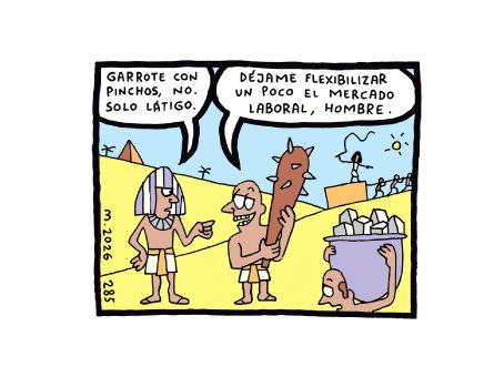 La productividad