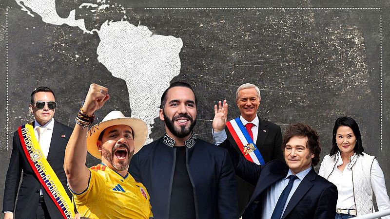 Giro ultraderechista en América Latina.