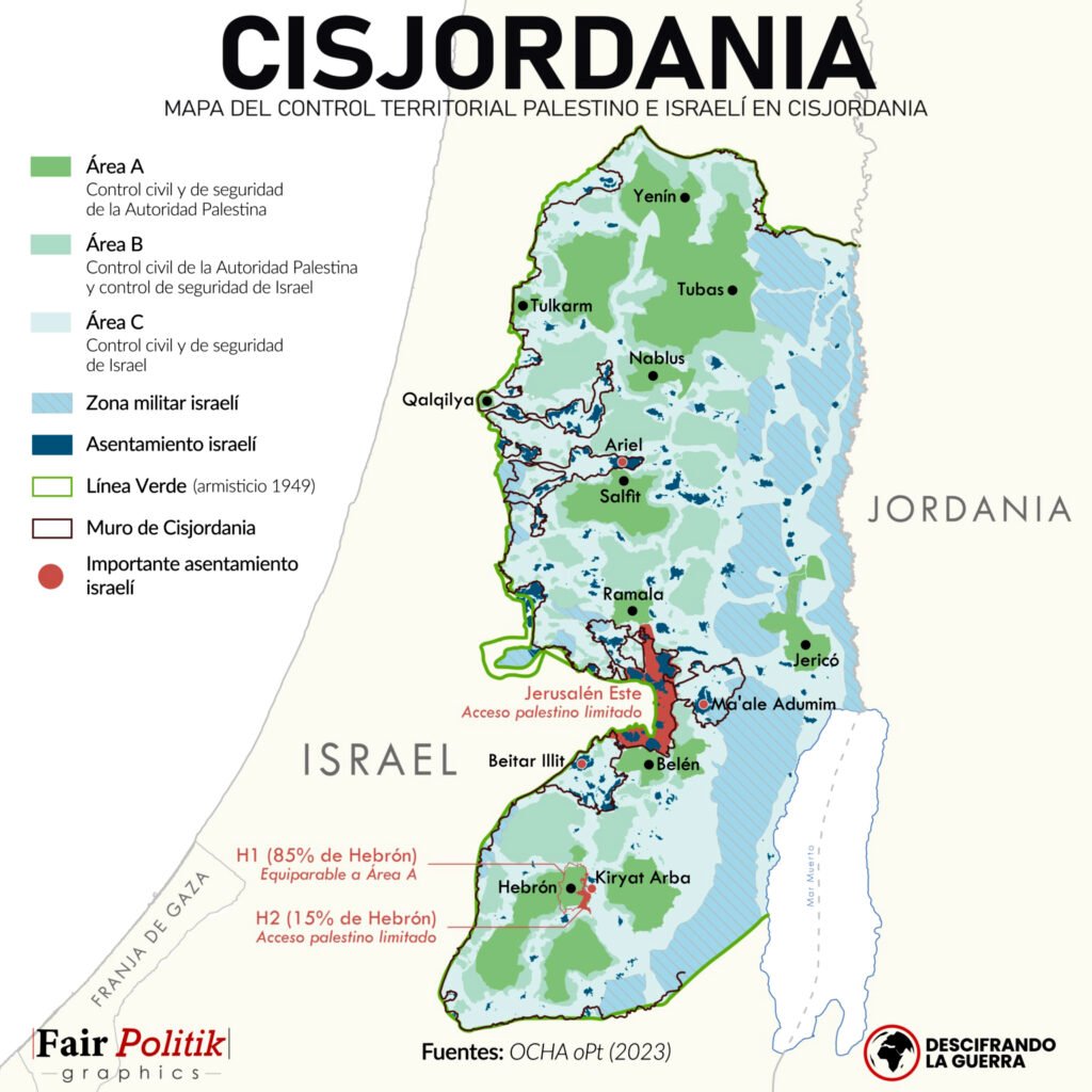 Mapa del control territorial Palestino e Israelí en Cisjordania.