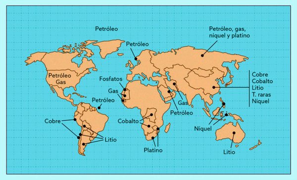 Puntos calientes de la geopolítica de la energía y los materiales.