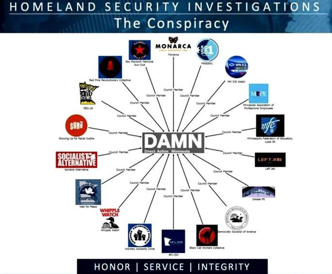 'La conspiración', y aparece algo llamado Monarca justo en la parte superior.