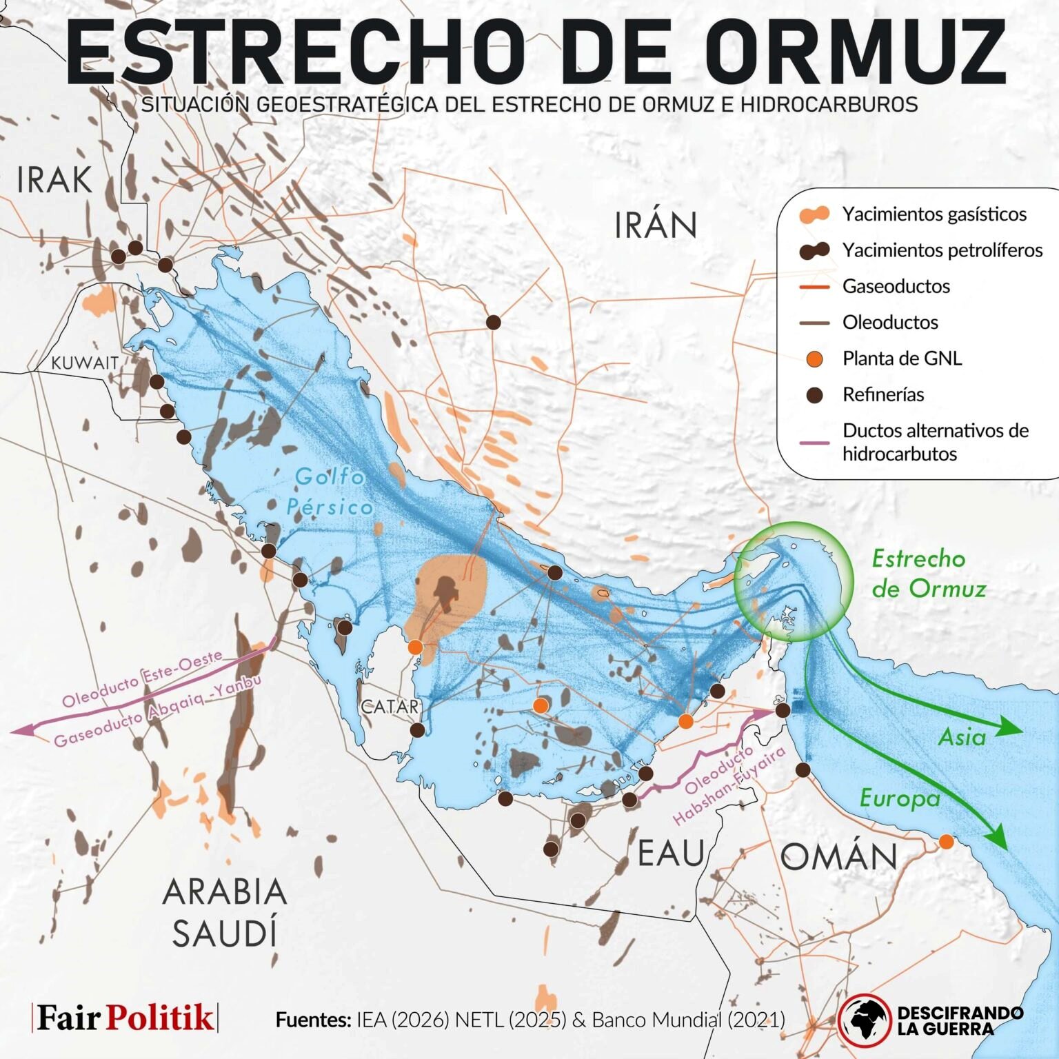 Tres escenarios para la guerra entre Irán y Estados Unidos