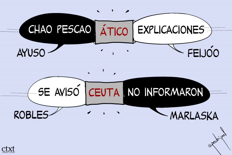 Las dos caras de la verdad.