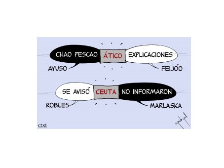 Las dos caras de la verdad