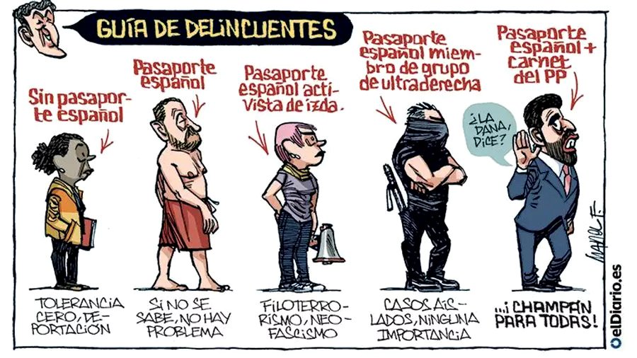 Guía de delincuentes.