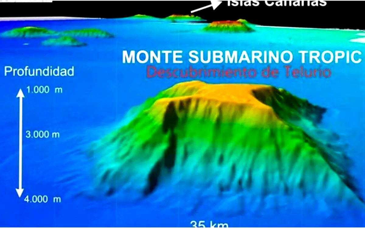 Monte Tropic: la historia oculta de la crisis entre Rabat y Madrid