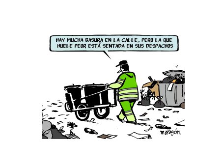 Basura