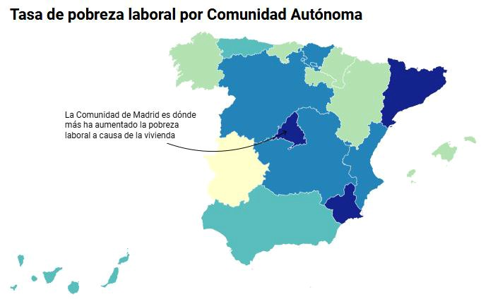 Tasa de pobreza laboral por Comunidad Autónoma.