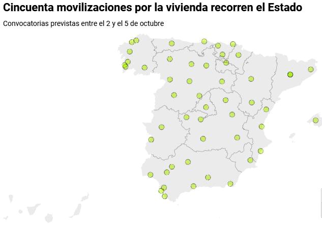 Cincuenta movilizaciones por la vivienda recorren el Estado.