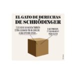 El gato de derechas de Schrödinger.