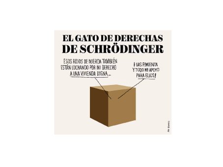 El gato de derechas de Schrödinger